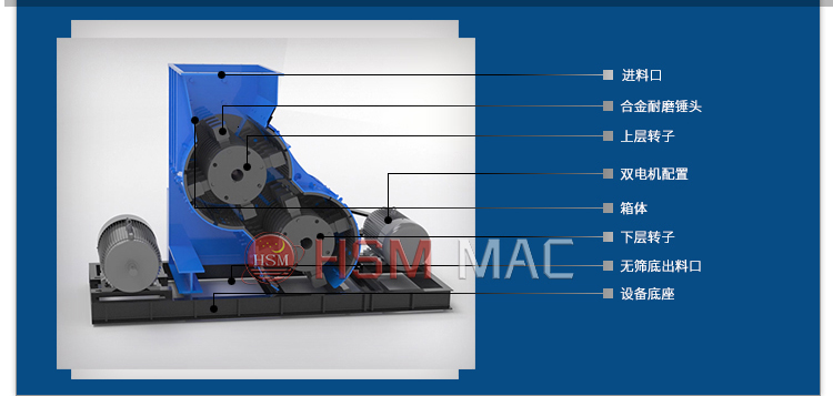 煤泥粉碎機(jī)